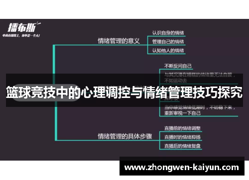 篮球竞技中的心理调控与情绪管理技巧探究 篮球竞技中的心理调控与情绪管理技巧探究