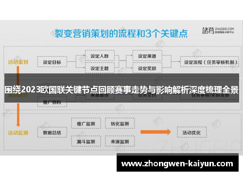 围绕2023欧国联关键节点回顾赛事走势与影响解析深度梳理全景
