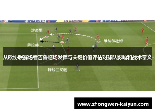 从欧协联赛场看吉鲁临场发挥与关键价值评估对球队影响和战术意义