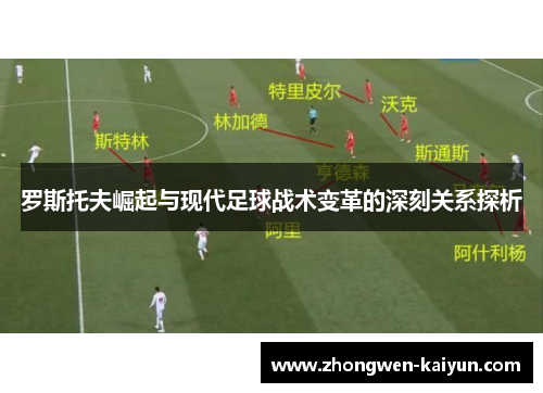 罗斯托夫崛起与现代足球战术变革的深刻关系探析